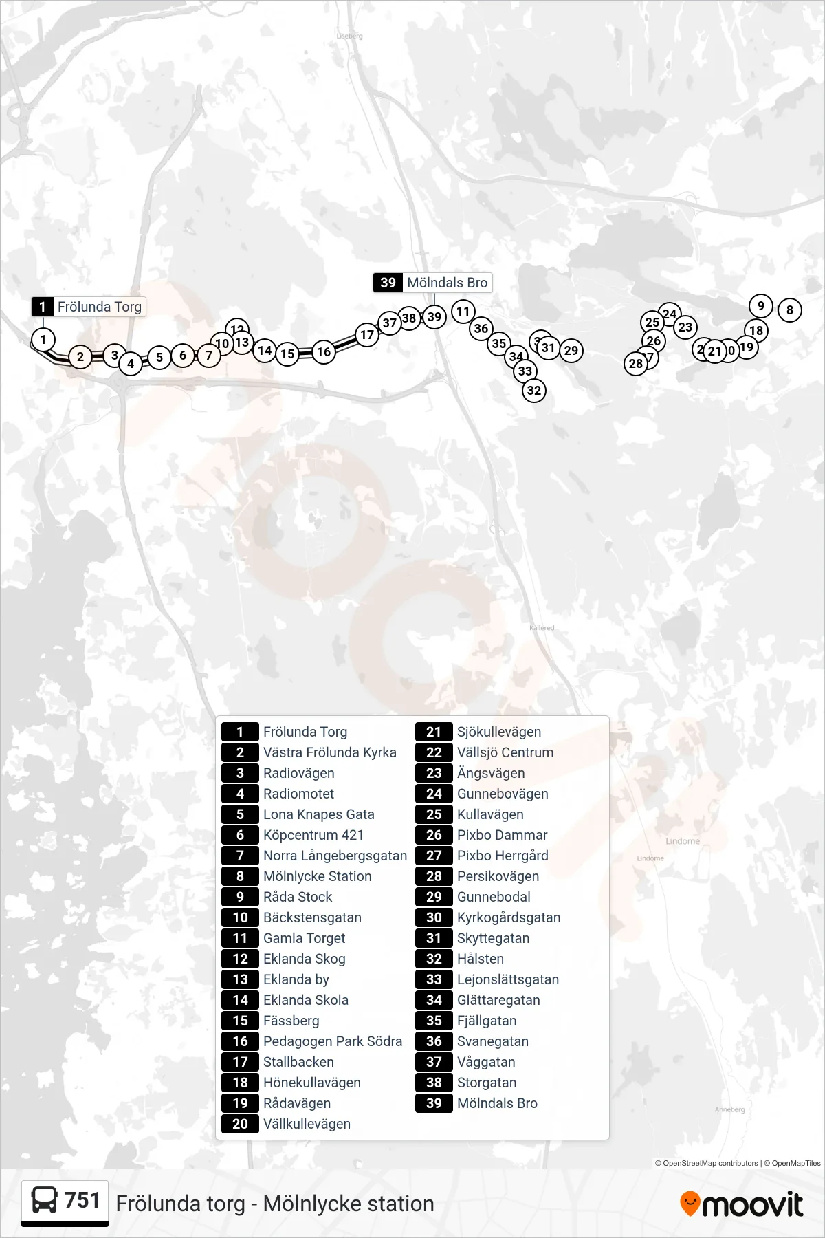 Rutt och hållplatser på karta för linje 751 spårvagn, (Mölndals Bro)