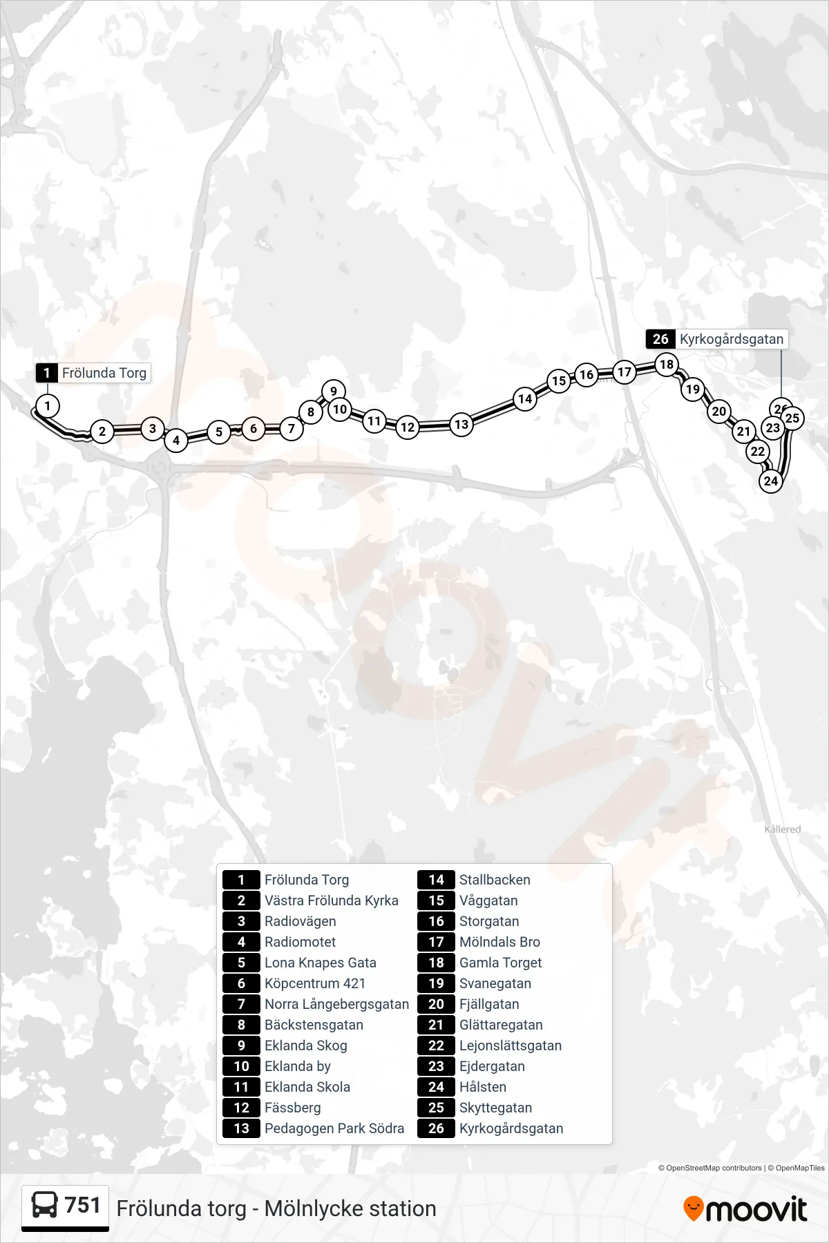 Rutt och hållplatser på karta för linje 751  spårvagn, (Kyrkogårdsgatan)