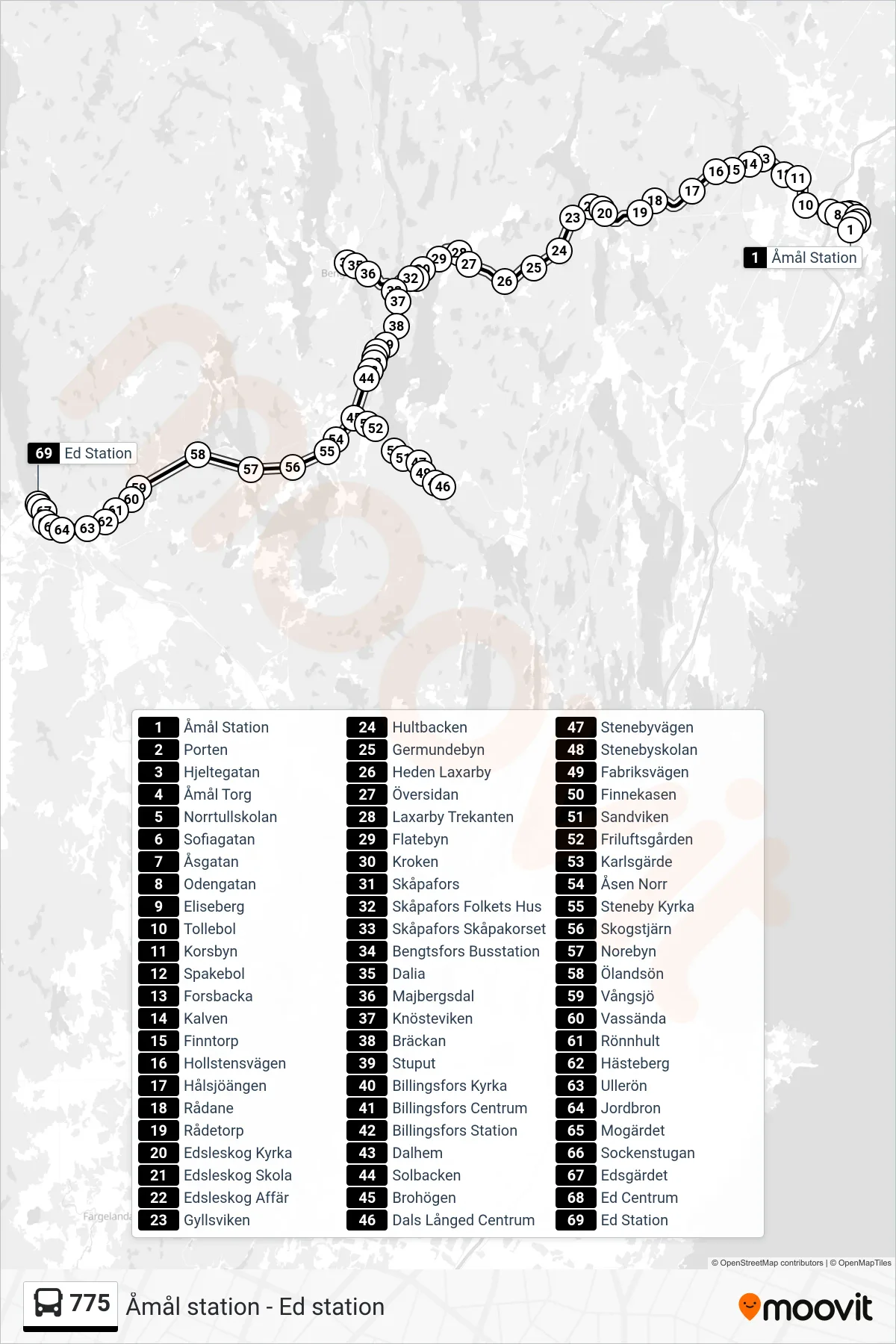 Rutt och hållplatser på karta för linje 775 spårvagn, (Ed Station)