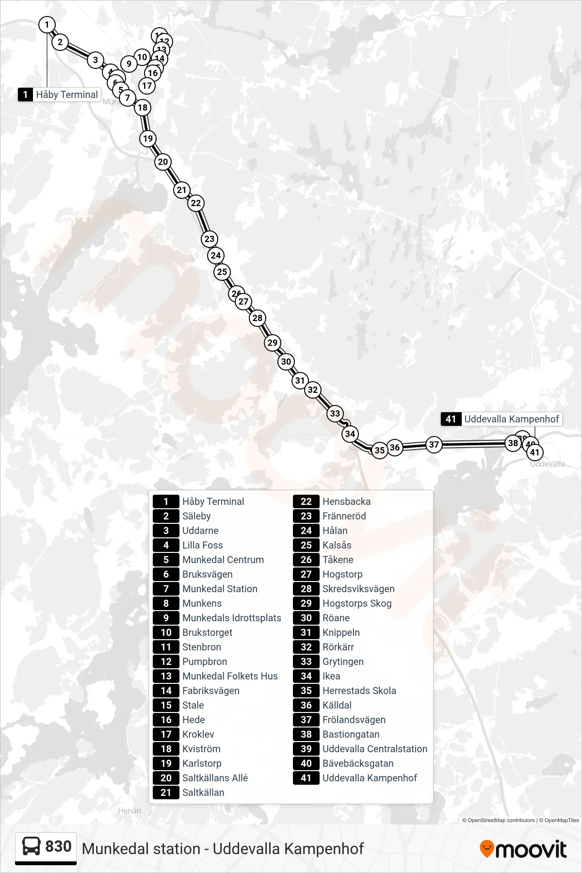 Rutt och hållplatser på karta för linje 830 spårvagn, (Uddevalla Kampenhof)