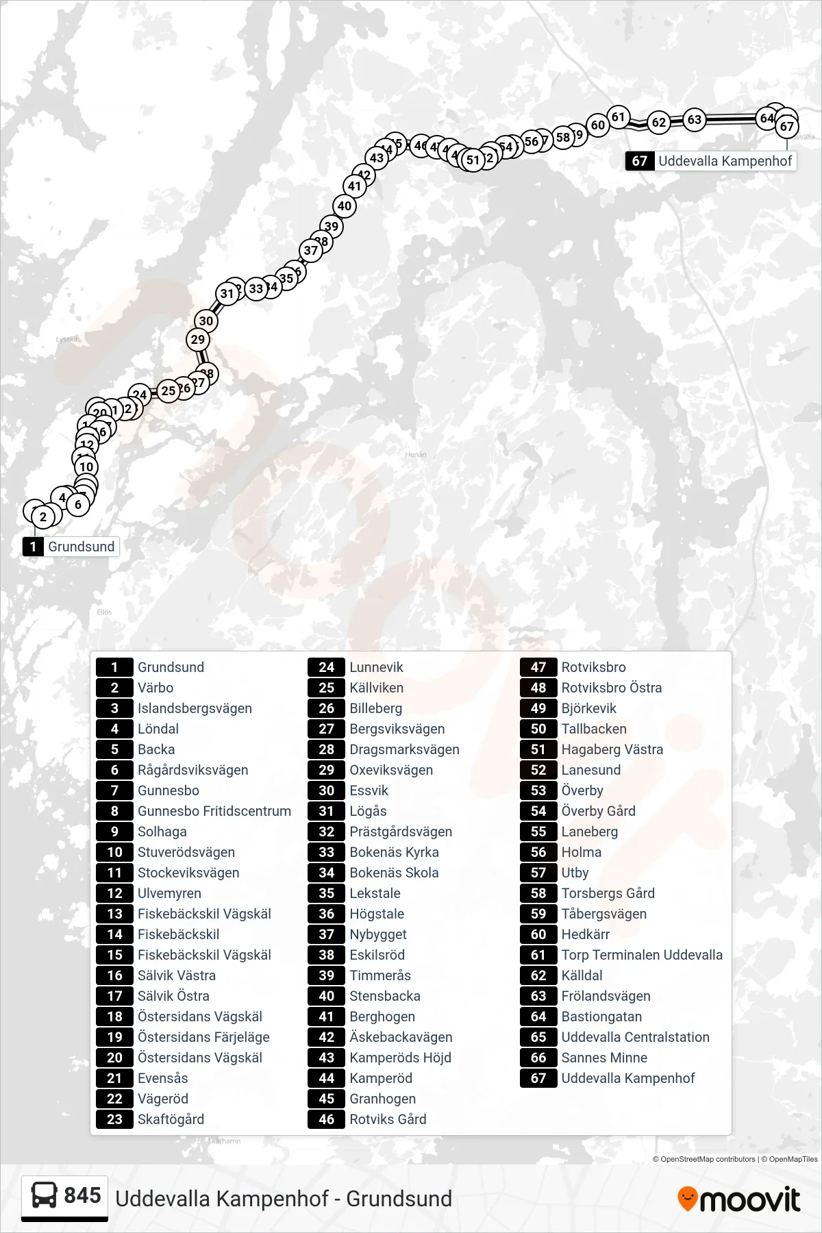 Rutt och hållplatser på karta för linje 845  spårvagn, (Uddevalla Kampenhof)