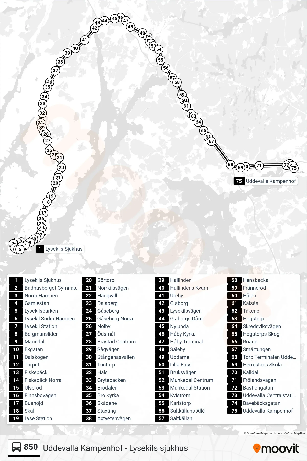 Rutt och hållplatser på karta för linje 850  spårvagn, (Uddevalla Kampenhof)