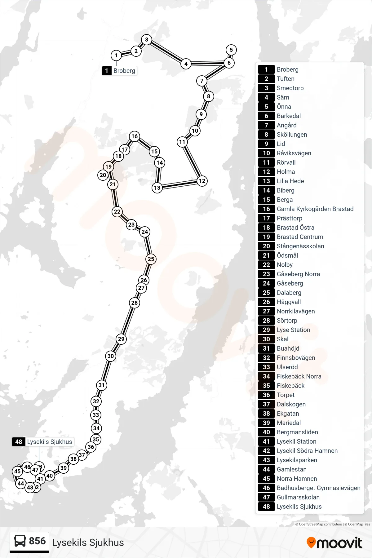 Rutt och hållplatser på karta för linje 856  spårvagn, (Lysekils Sjukhus)