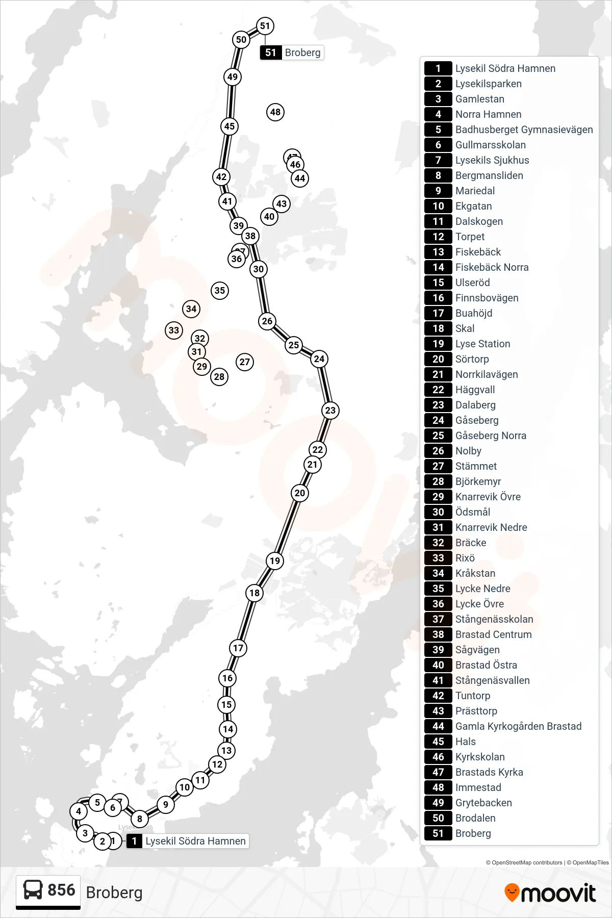 Rutt och hållplatser på karta för linje 856  spårvagn, (Broberg)