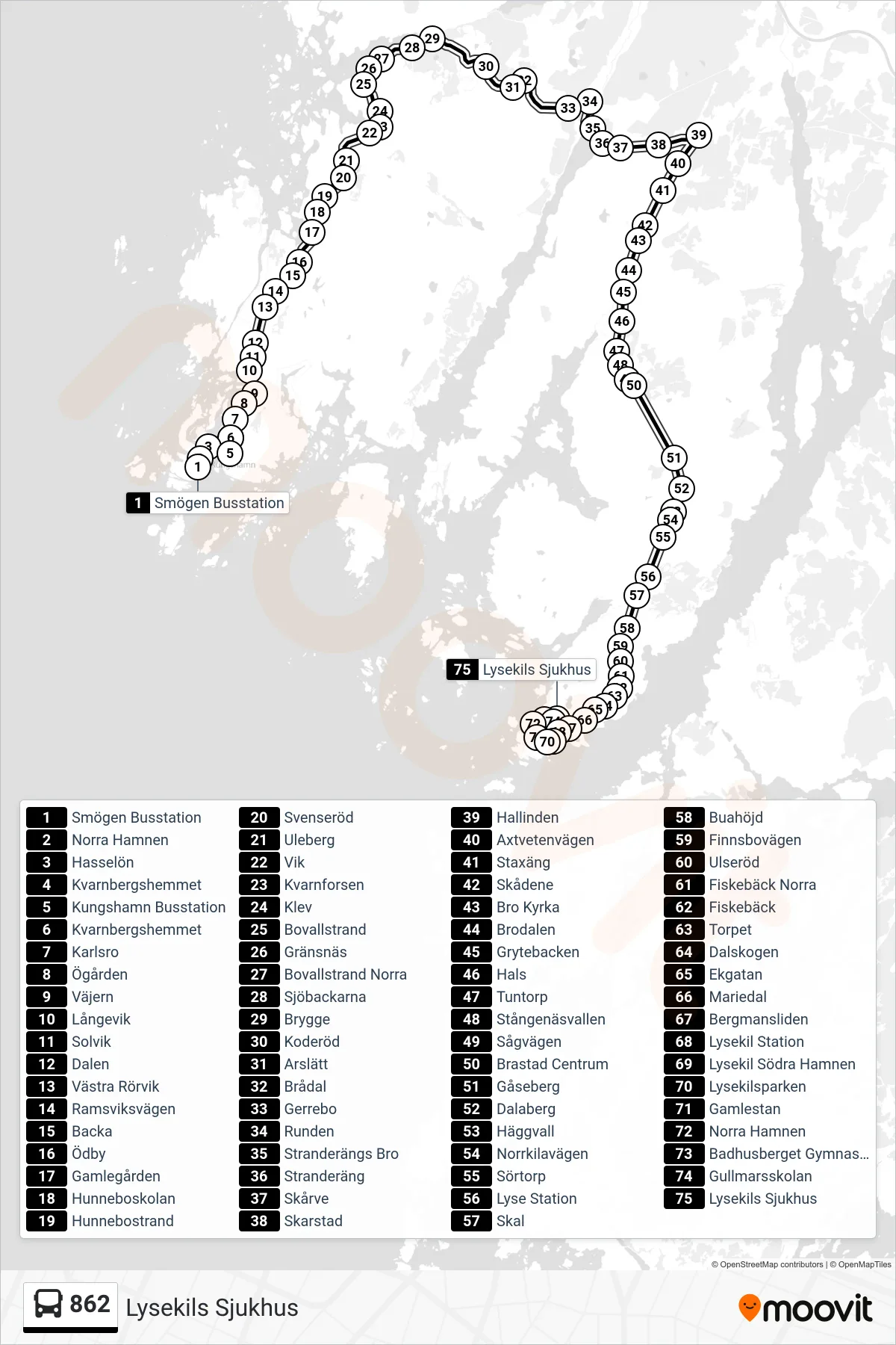 Rutt och hållplatser på karta för linje 862 spårvagn, (Lysekils Sjukhus)