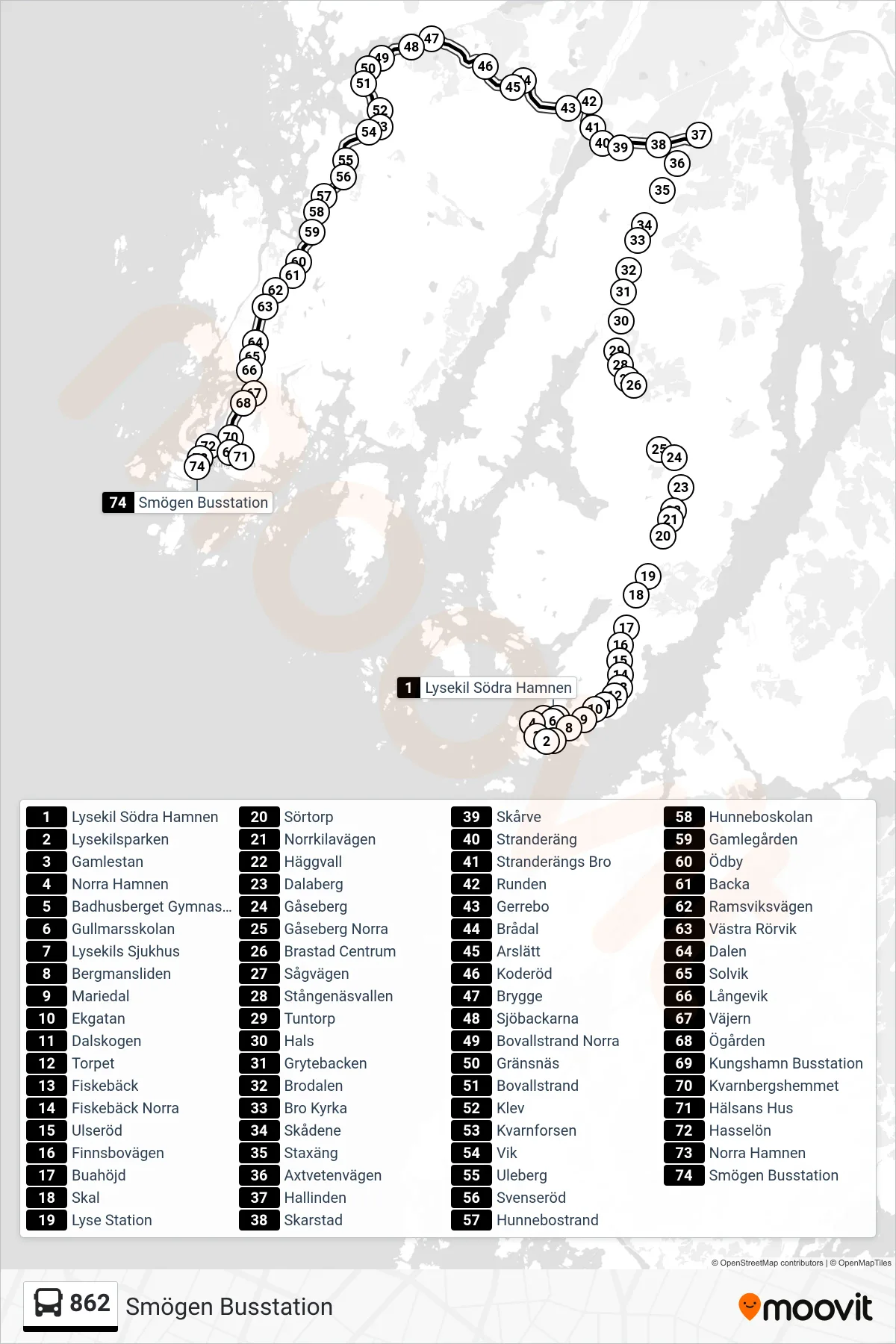 Rutt och hållplatser på karta för linje 862 spårvagn, (Smögen Busstation)