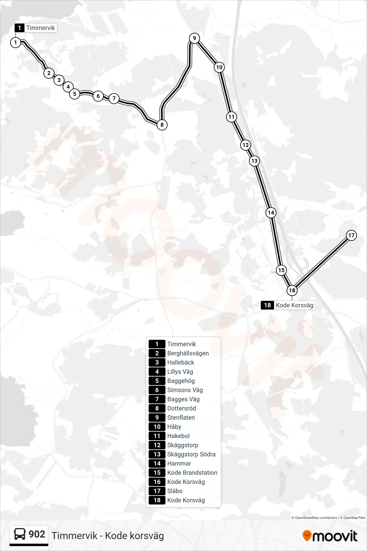 Rutt och hållplatser på karta för linje 902 spårvagn, (Kode Korsväg)