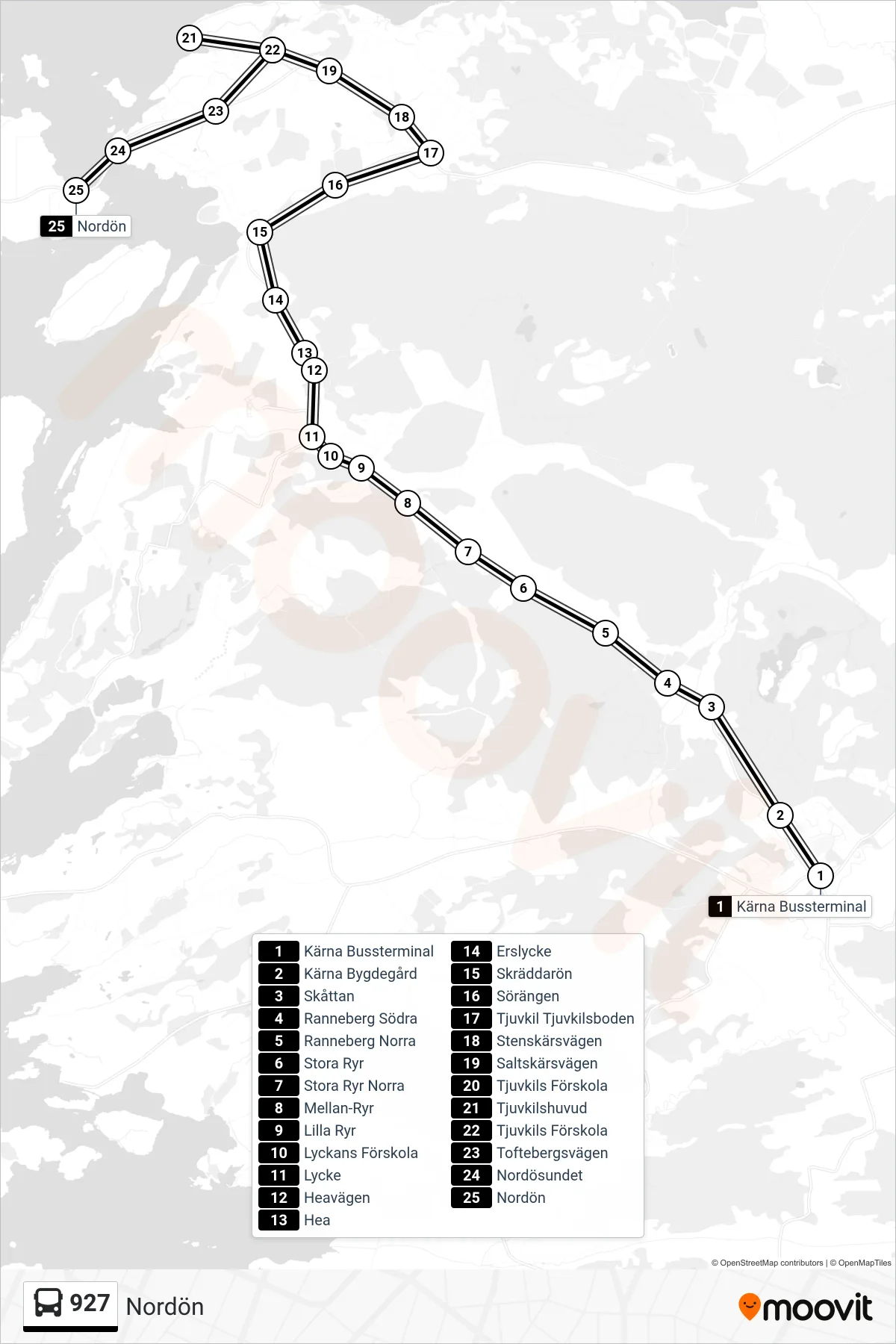 Rutt och hållplatser på karta för linje 927  spårvagn, (Nordön)