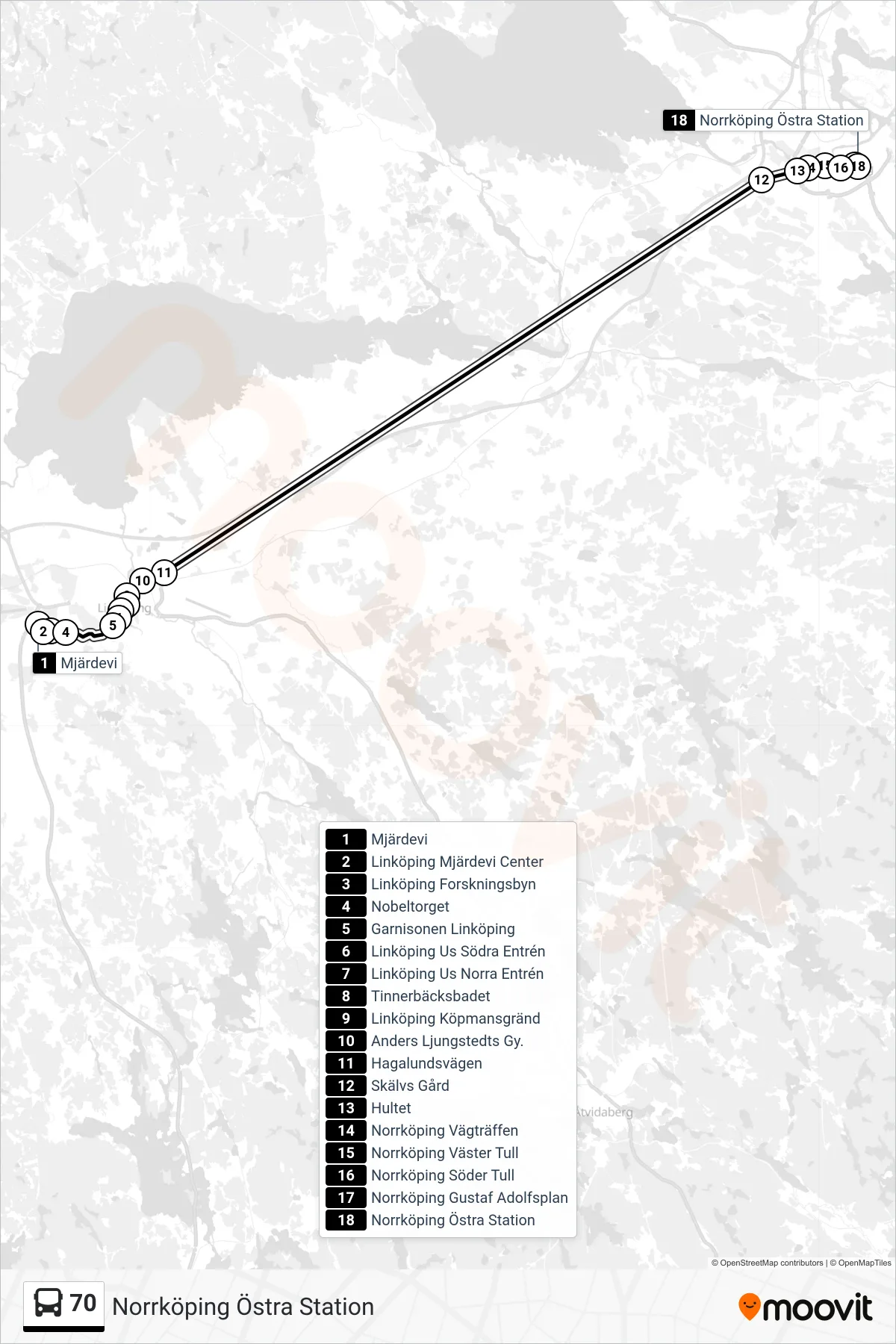 Rutt och hållplatser på karta för linje 70  spårvagn, (Norrköping Östra Station)
