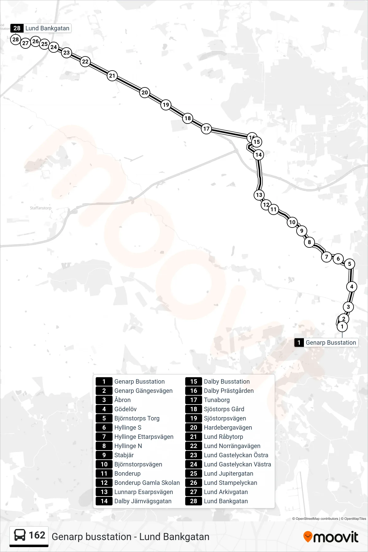 Rutt och hållplatser på karta för linje 162  spårvagn, (Lund Bankgatan)