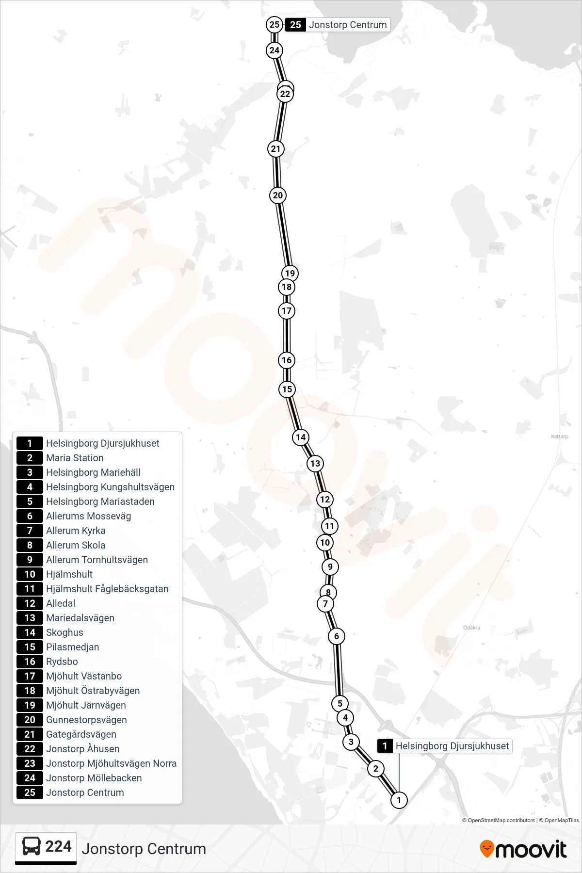 Rutt och hållplatser på karta för linje 224  spårvagn, (Jonstorp Centrum)