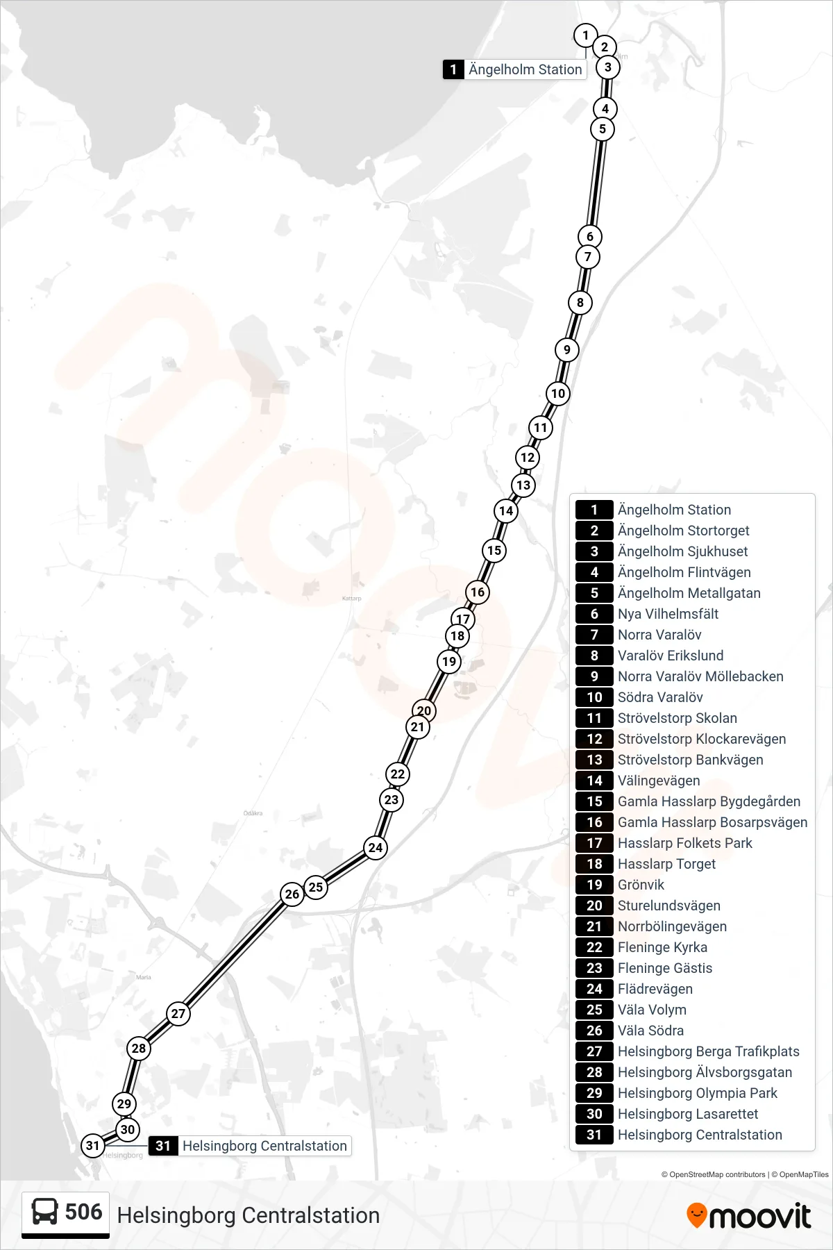 Rutt och hållplatser på karta för linje 506  spårvagn, (Helsingborg Centralstation)