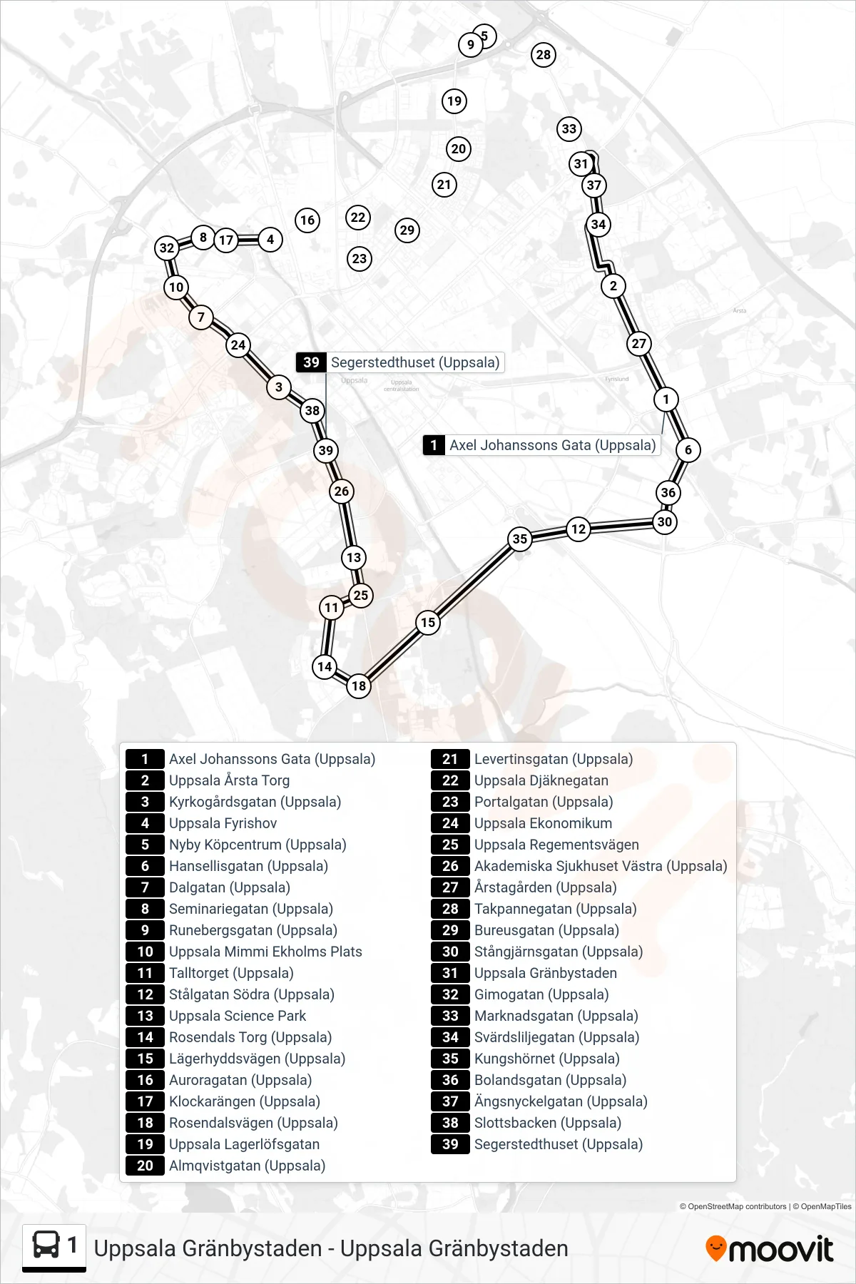 Rutt och hållplatser på karta för linje 1  spårvagn, (Uppsala Gränbystaden)