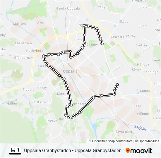 1  Line Map