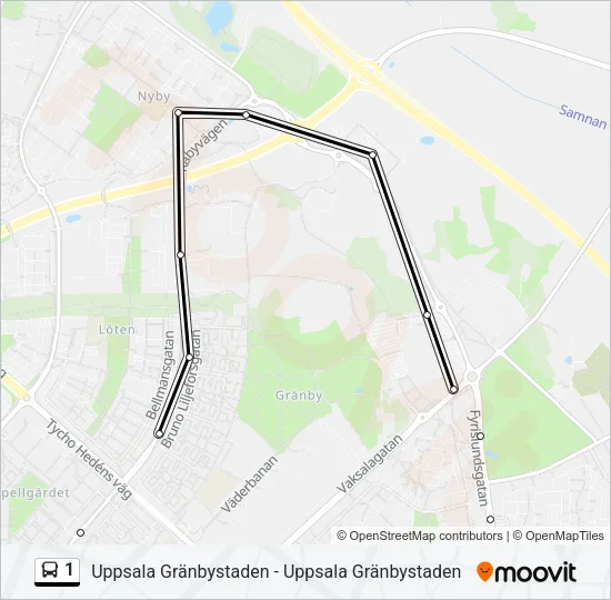 1  Line Map