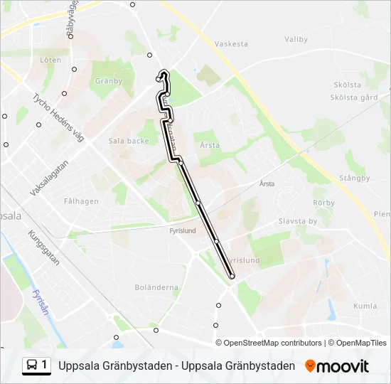 1  Line Map