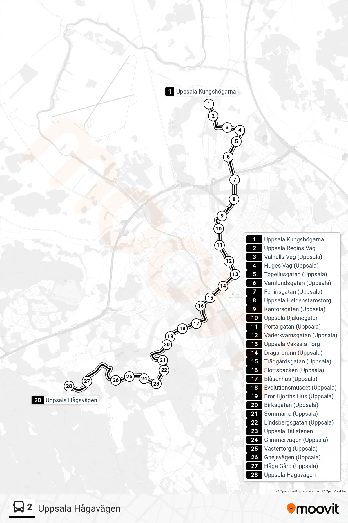 Rutt och hållplatser på karta för linje 2 spårvagn, (Uppsala Hågavägen)