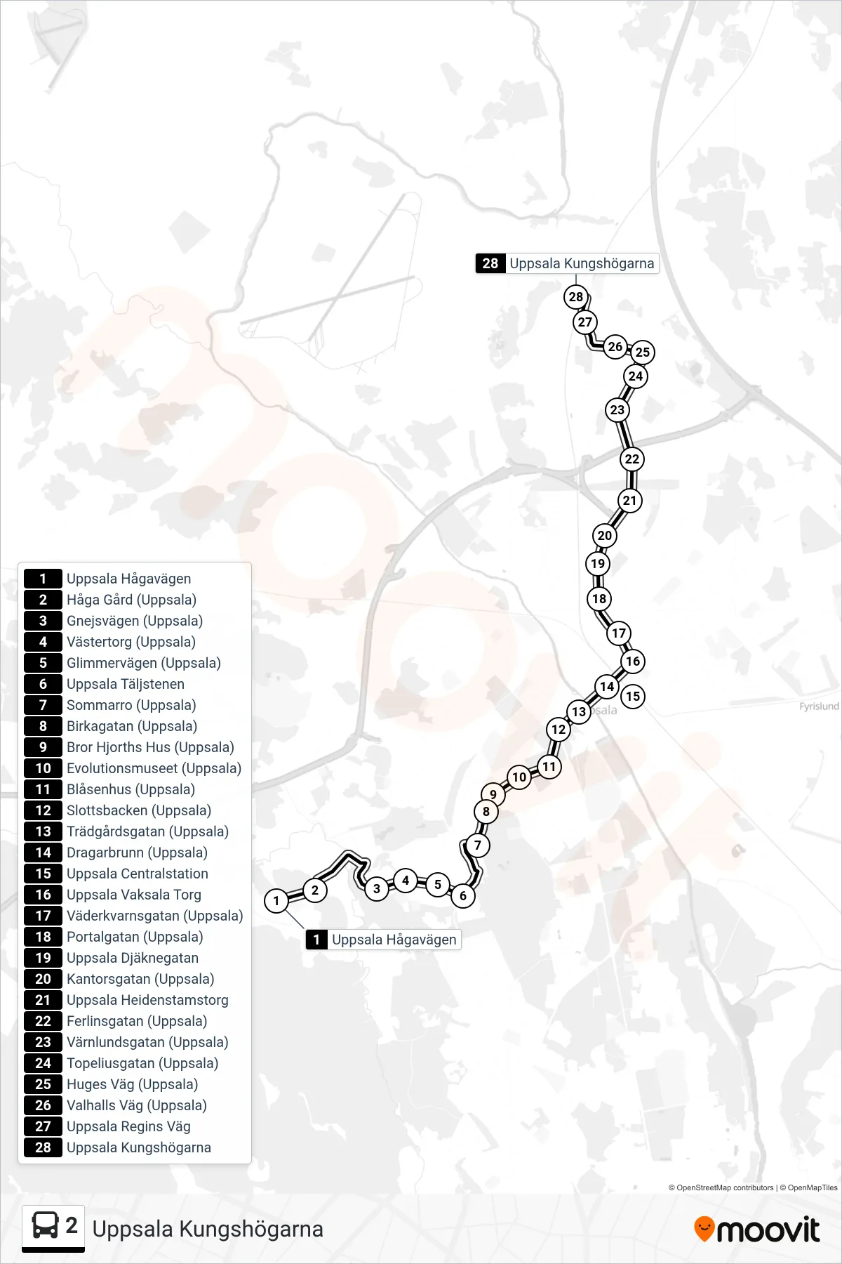 Rutt och hållplatser på karta för linje 2 spårvagn, (Uppsala Kungshögarna)