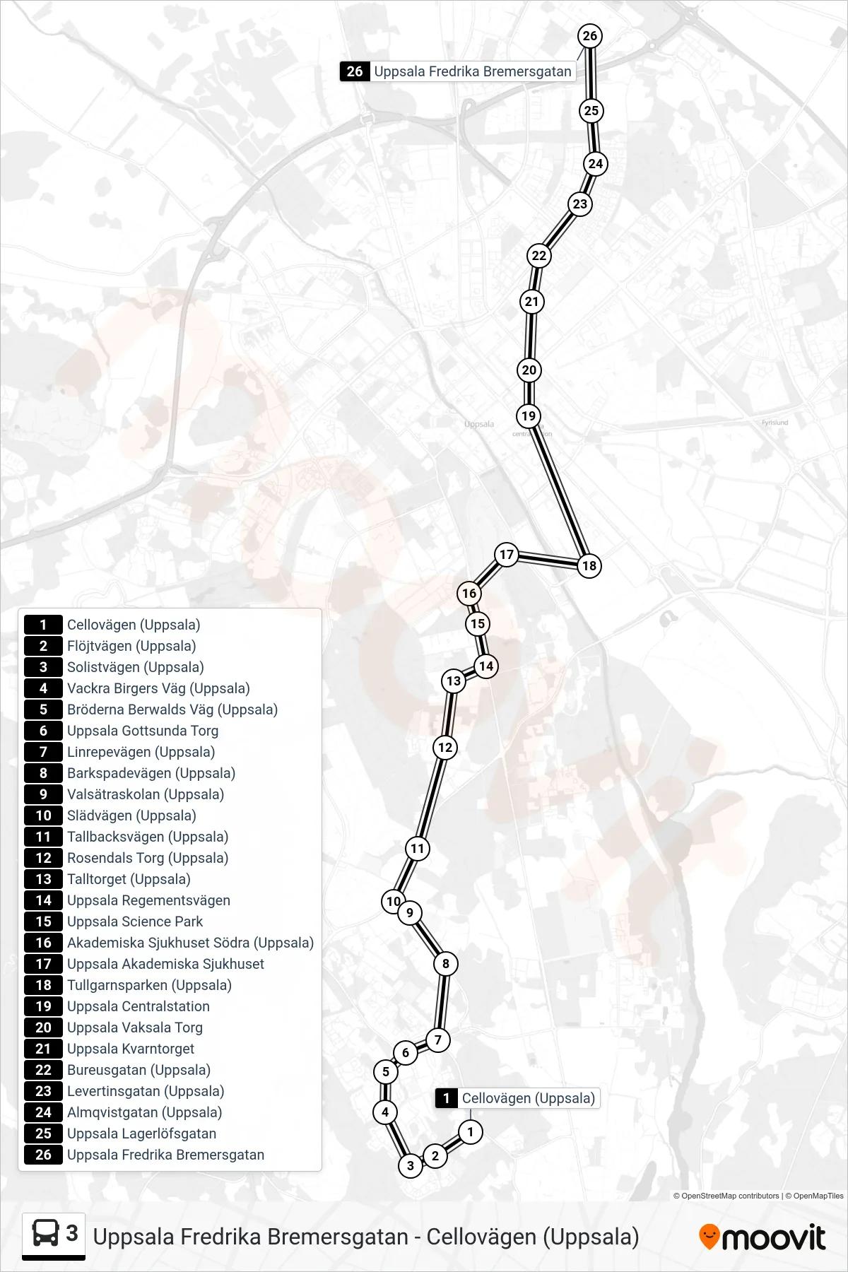 Rutt och hållplatser på karta för linje 3  spårvagn, (Uppsala Fredrika Bremersgatan)