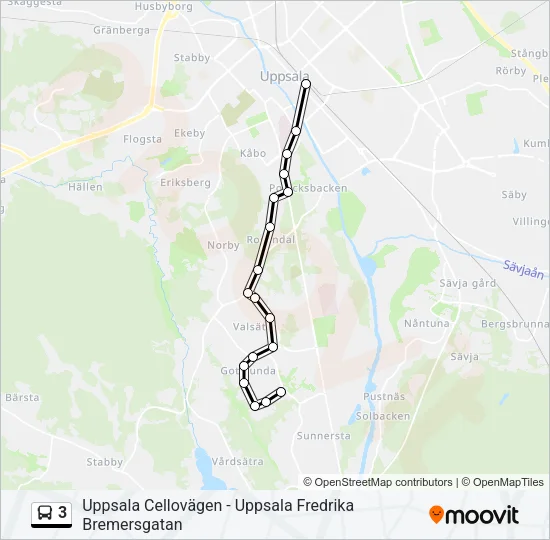 3  Line Map