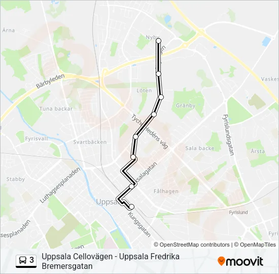 3  Line Map