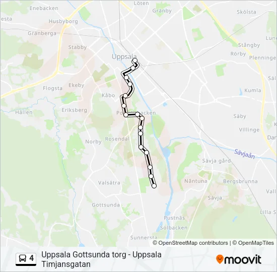 4  Line Map
