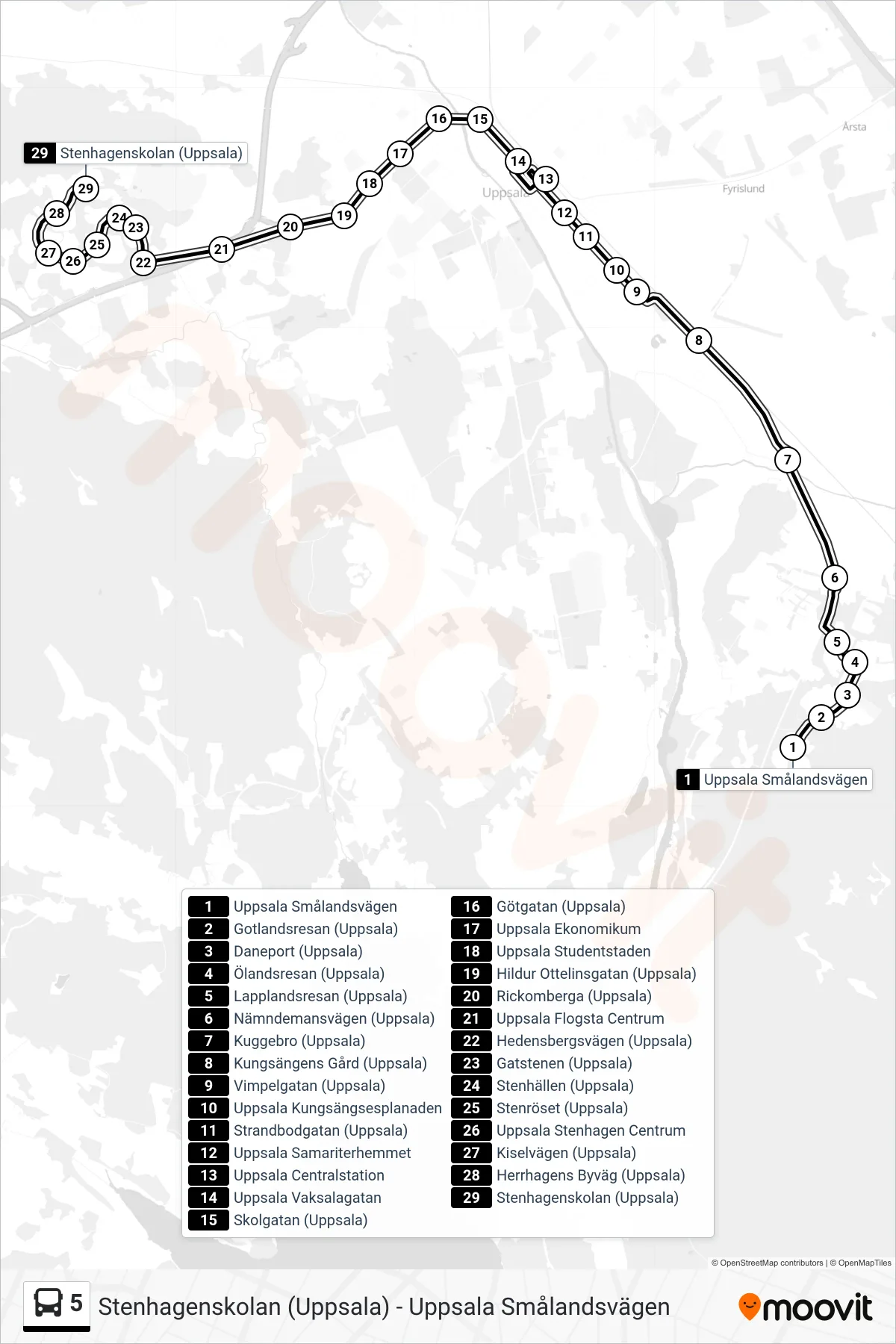 Rutt och hållplatser på karta för linje 5 spårvagn, (Stenhagenskolan (Uppsala))