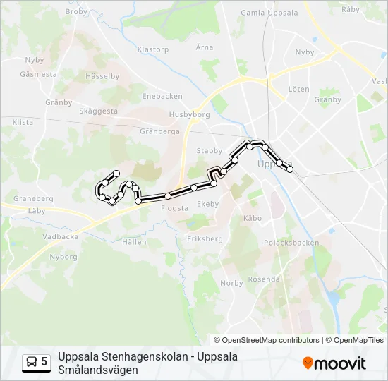 5  Line Map