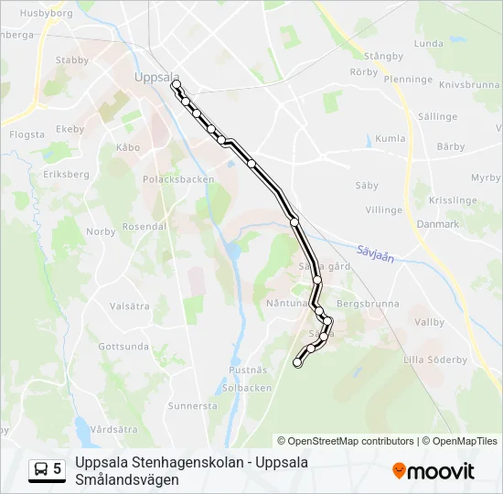 5  Line Map