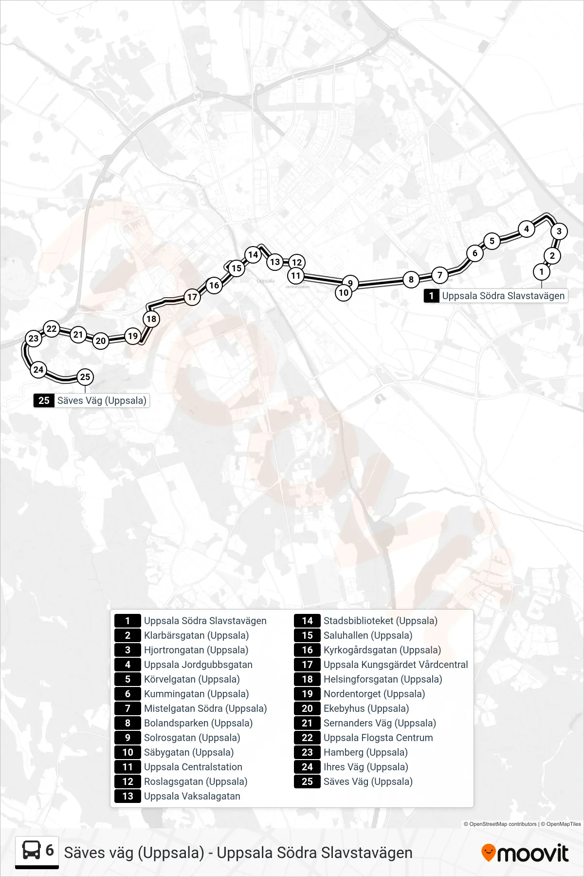 Rutt och hållplatser på karta för linje 6  spårvagn, (Säves Väg (Uppsala))