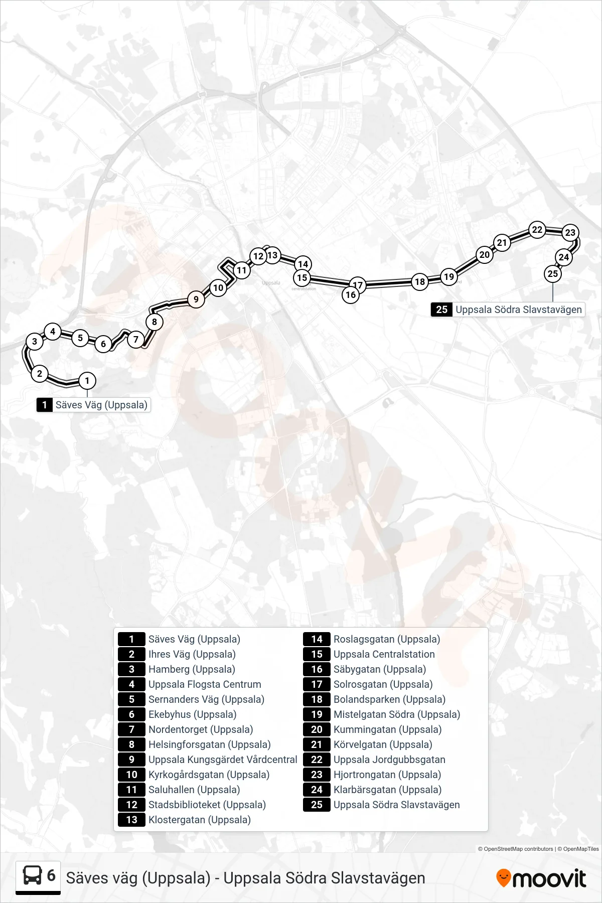 Rutt och hållplatser på karta för linje 6 spårvagn, (Uppsala Södra Slavstavägen)