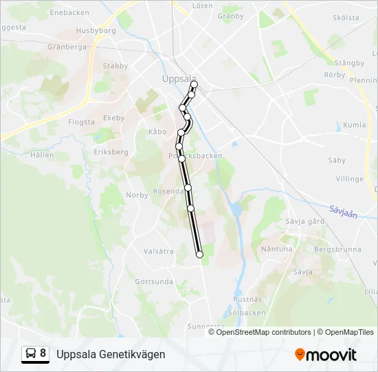 8  Line Map