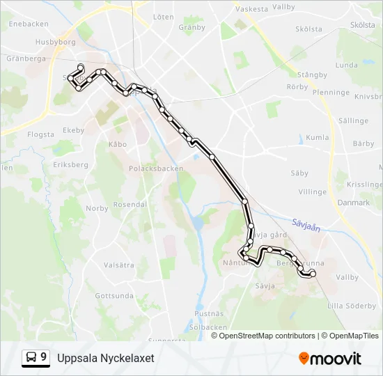 9  Line Map