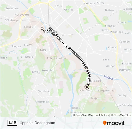 9  Line Map