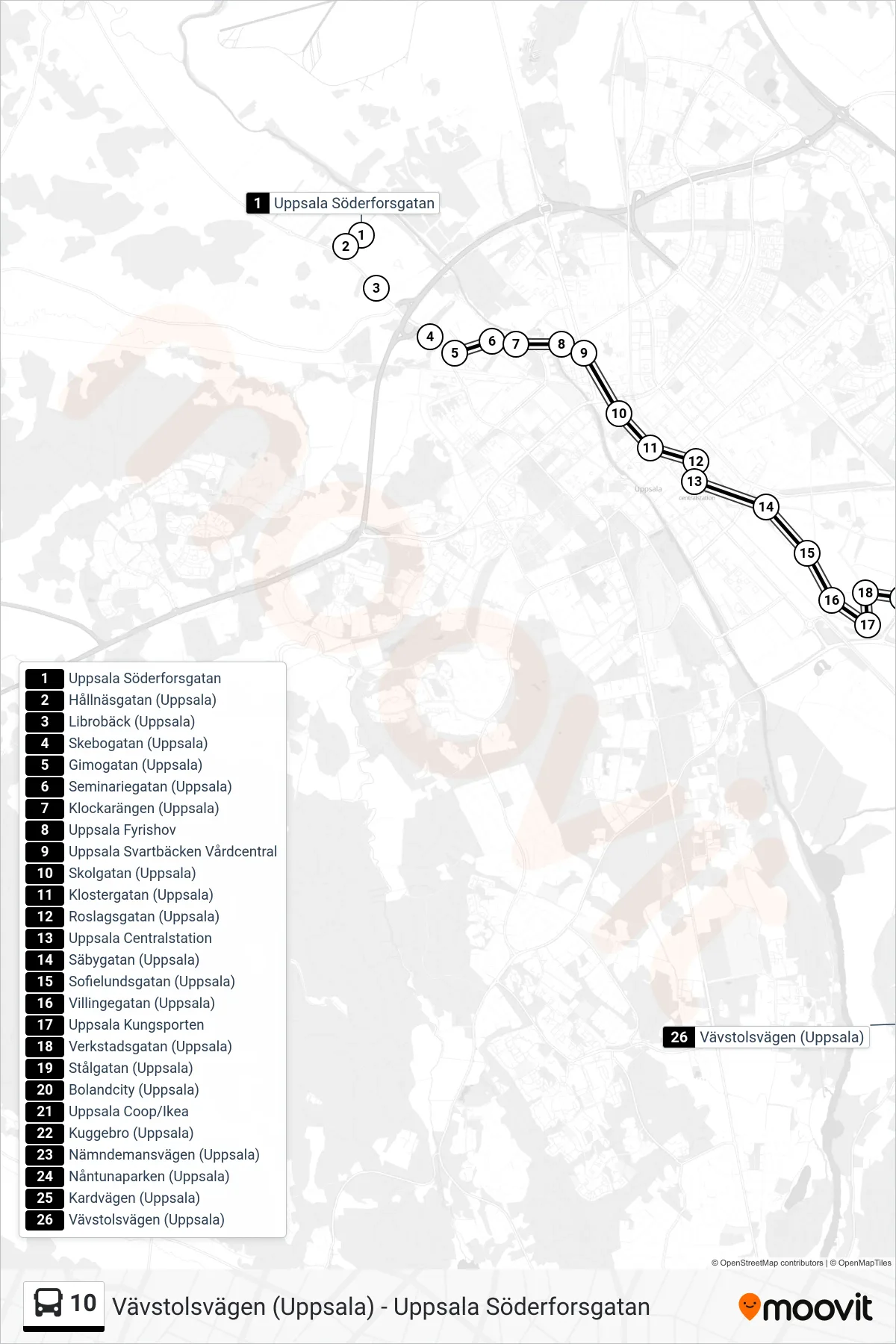 Rutt och hållplatser på karta för linje 10 spårvagn, (Vävstolsvägen (Uppsala))
