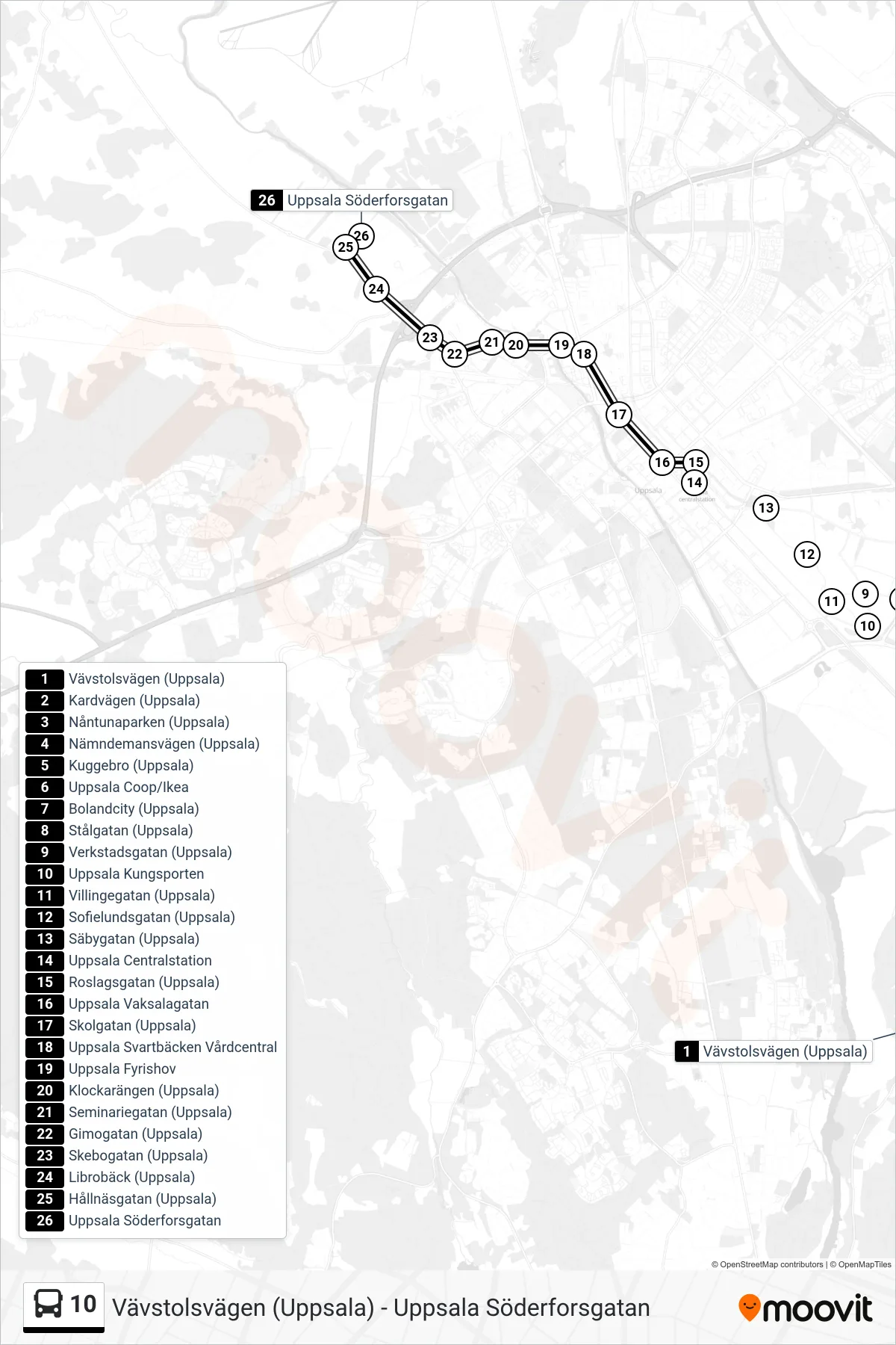 Rutt och hållplatser på karta för linje 10 spårvagn, (Uppsala Söderforsgatan)