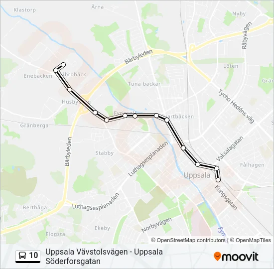 10  Line Map