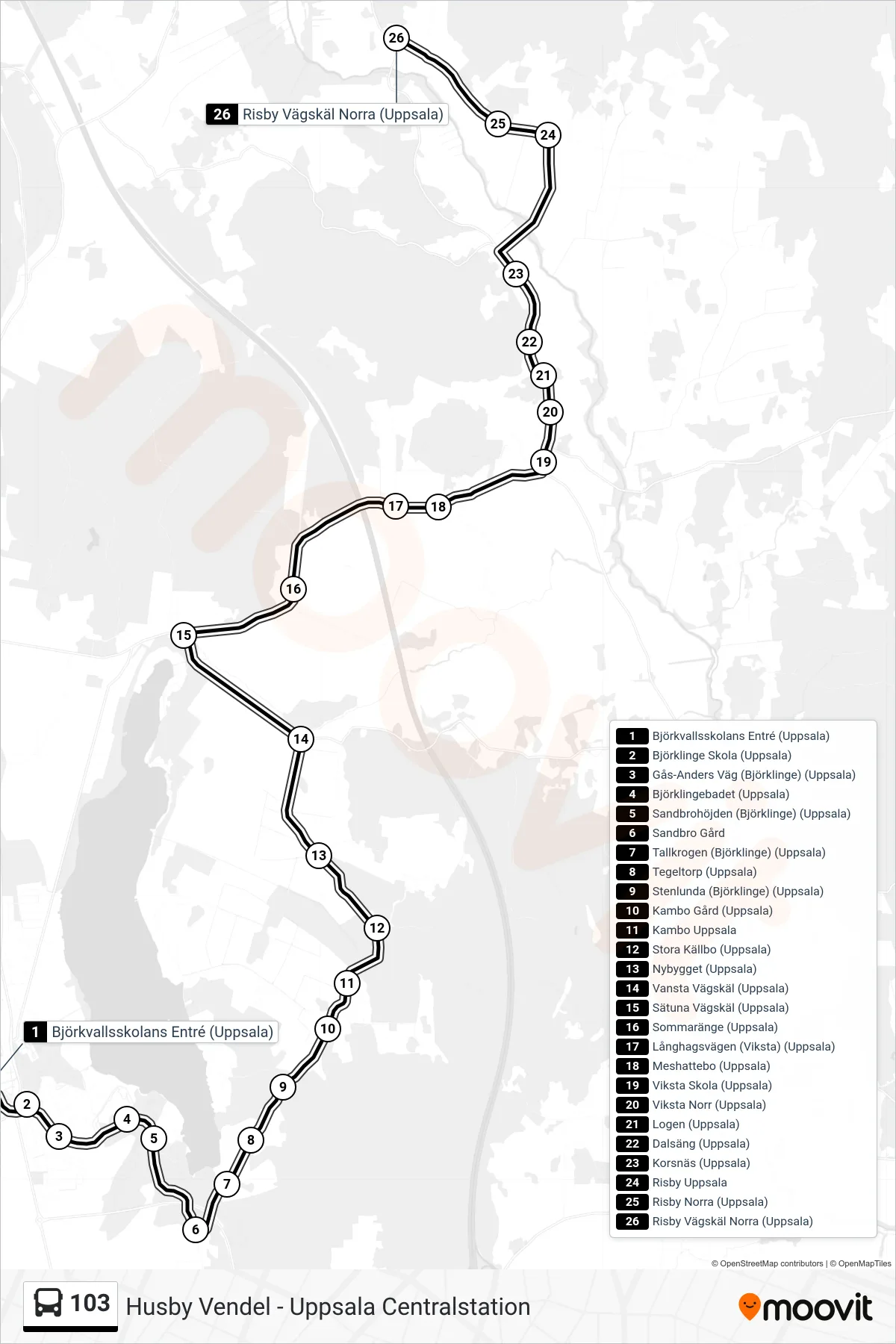 Rutt och hållplatser på karta för linje 103  spårvagn, (Risby Vägskäl Norra (Uppsala))