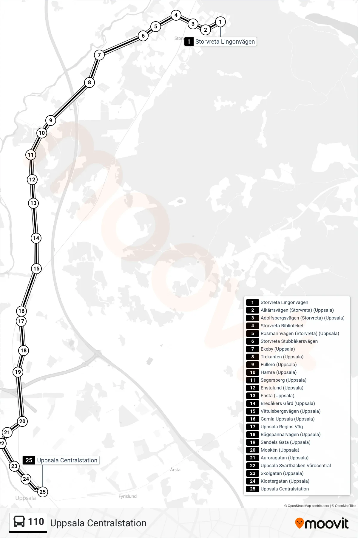Rutt och hållplatser på karta för linje 110 spårvagn, (Uppsala Centralstation)