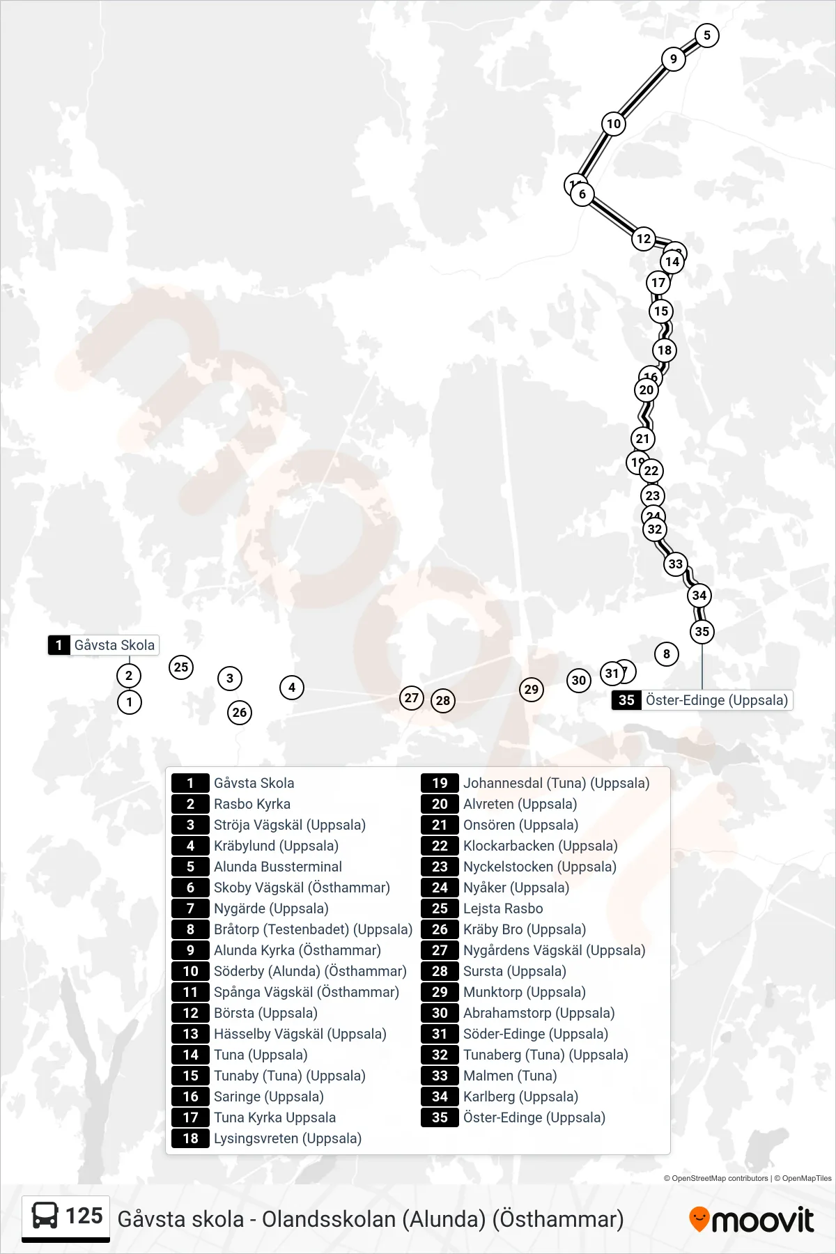 Rutt och hållplatser på karta för linje 125 spårvagn, (Öster-Edinge (Uppsala))