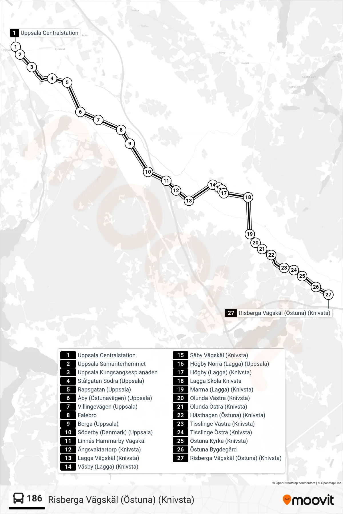 Rutt och hållplatser på karta för linje 186 spårvagn, (Risberga Vägskäl (Östuna) (Knivsta))