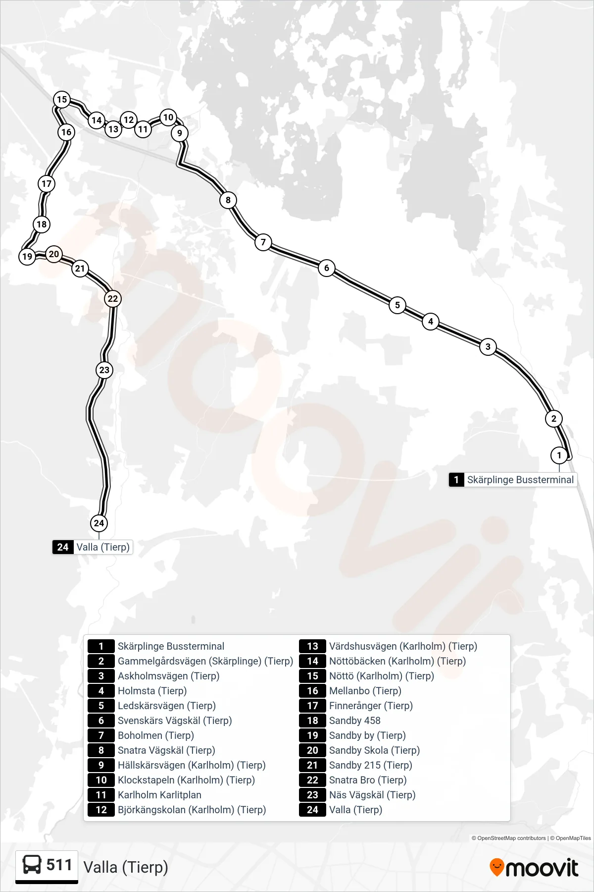 Rutt och hållplatser på karta för linje 511  spårvagn, (Valla (Tierp))