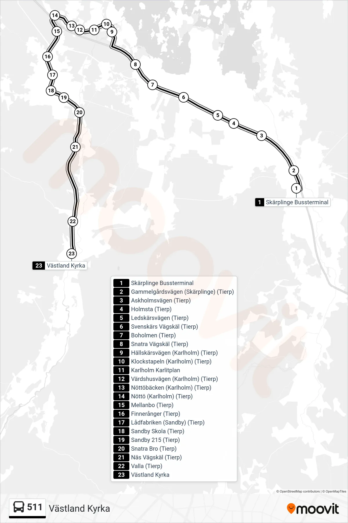 Rutt och hållplatser på karta för linje 511  spårvagn, (Västland Kyrka)