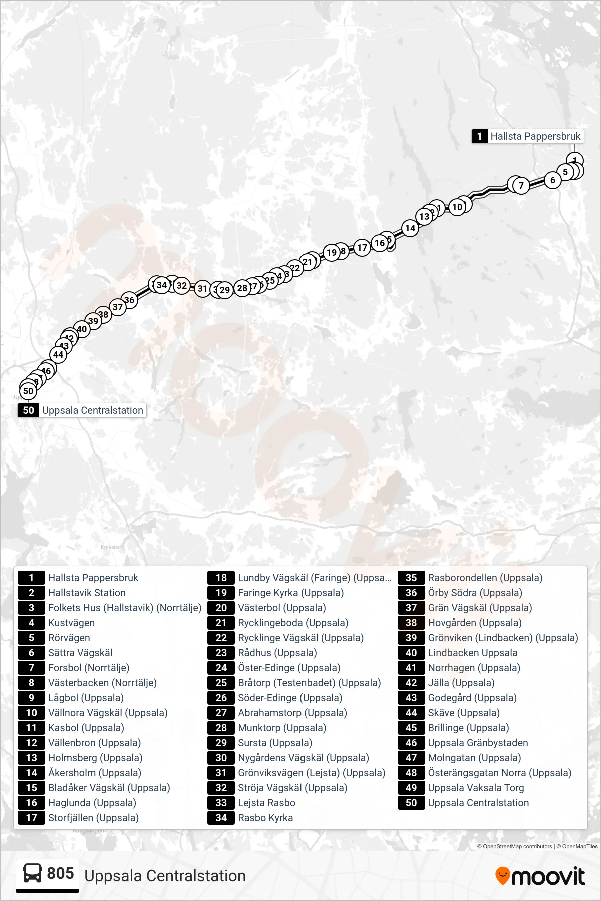 Rutt och hållplatser på karta för linje 805  spårvagn, (Uppsala Centralstation)