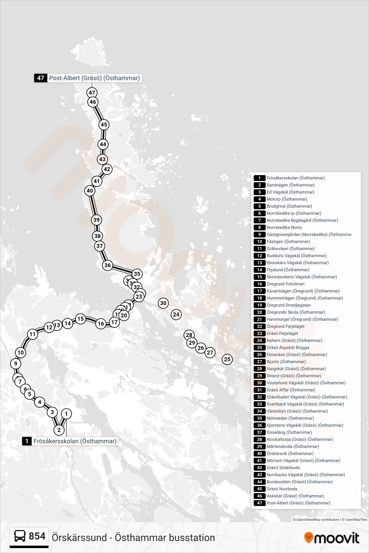 Rutt och hållplatser på karta för linje 854 spårvagn, (Post-Albert (Gräsö) (Östhammar))