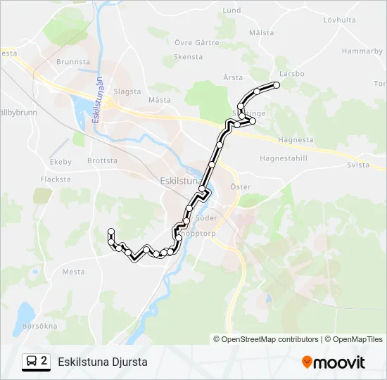 2  Line Map