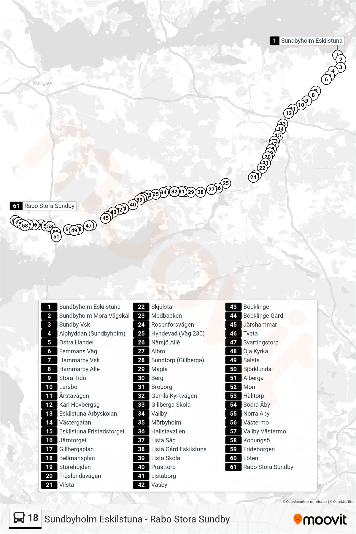 Rutt och hållplatser på karta för linje 18 spårvagn, (Rabo Stora Sundby)
