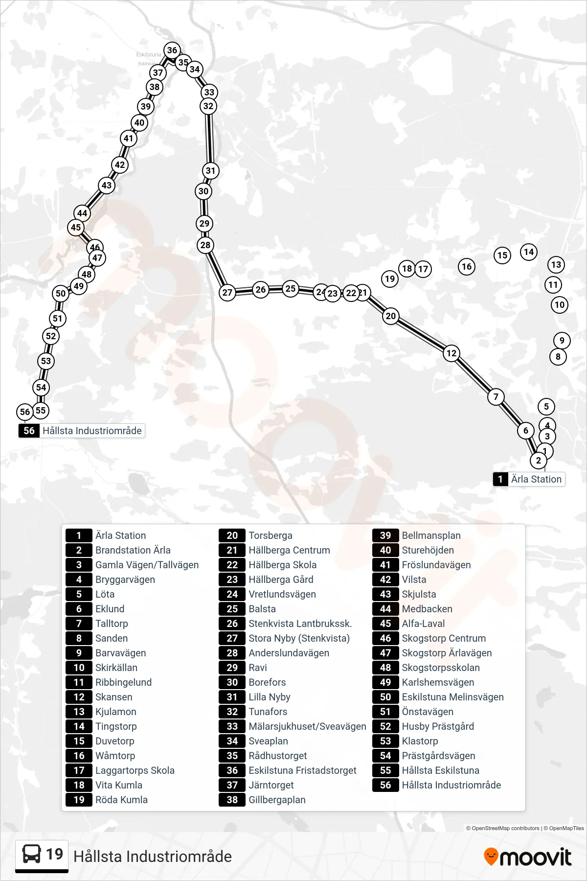Rutt och hållplatser på karta för linje 19 spårvagn, (Hållsta Industriområde)