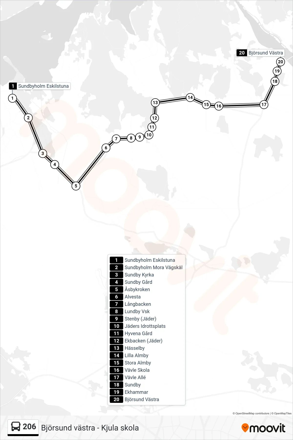 Rutt och hållplatser på karta för linje 206 spårvagn, (Björsund Västra)