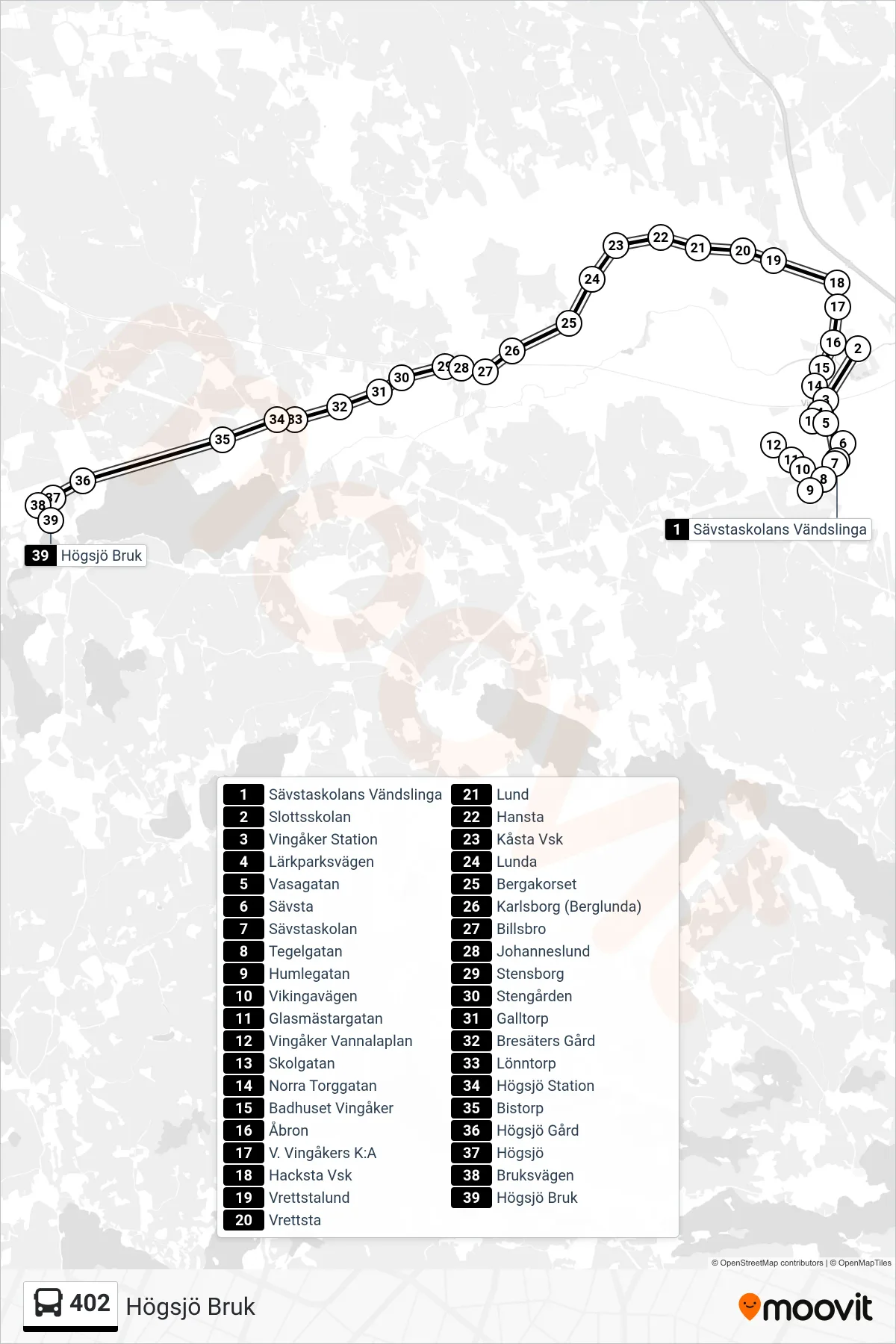 Rutt och hållplatser på karta för linje 402 spårvagn, (Högsjö Bruk)